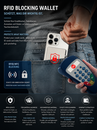 MagSafe Wallet Pro - Magnetischer Kartenhalter aus Aluminium Mit Standfunktion