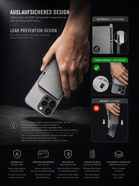 MagSafe Wallet Pro - Magnetischer Kartenhalter aus Aluminium Mit Standfunktion